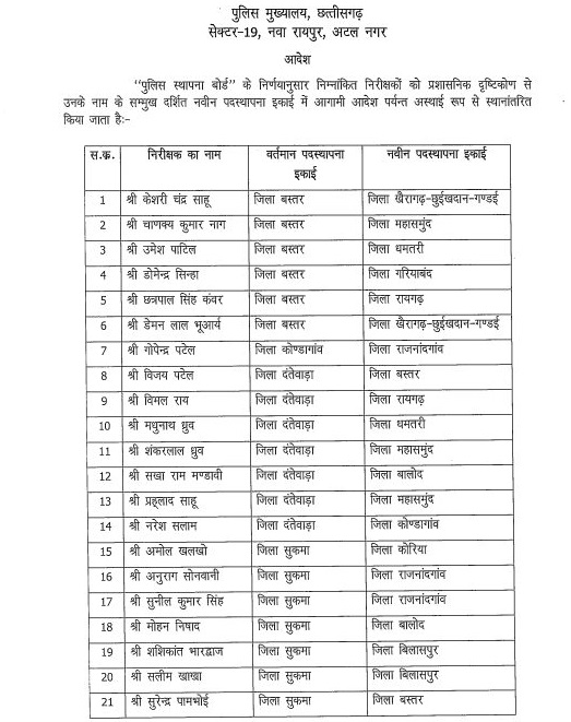 PunjabKesari