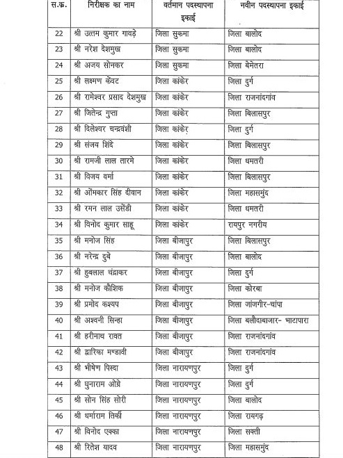 PunjabKesari