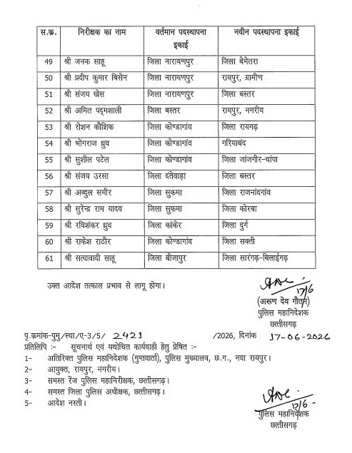 PunjabKesari