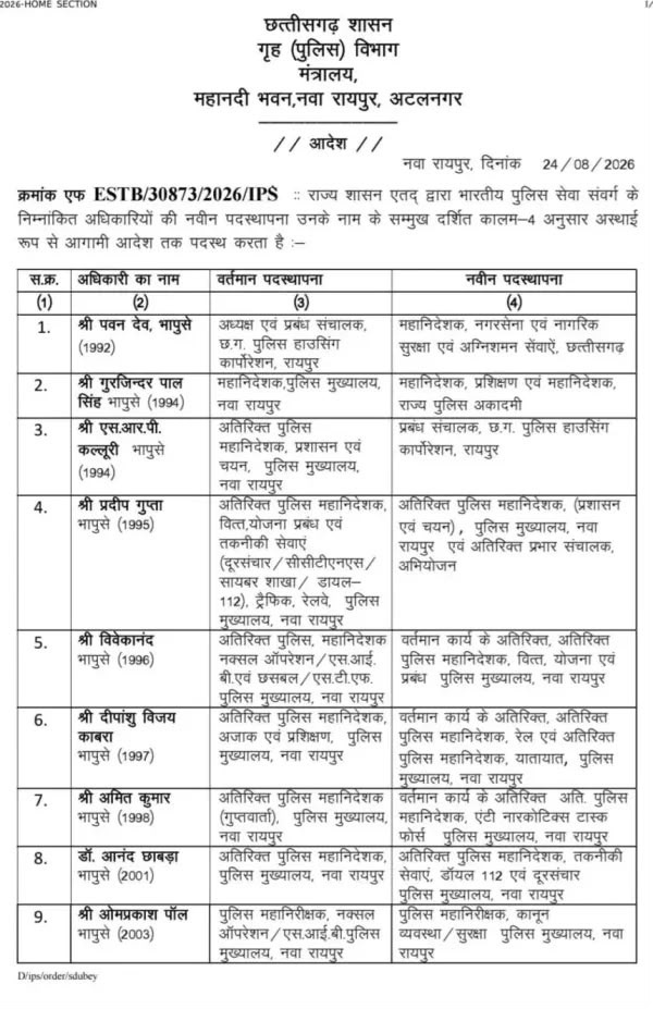 PunjabKesari