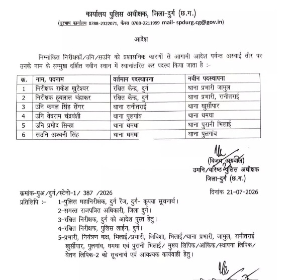PunjabKesari