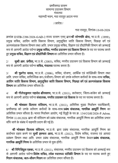 PunjabKesari