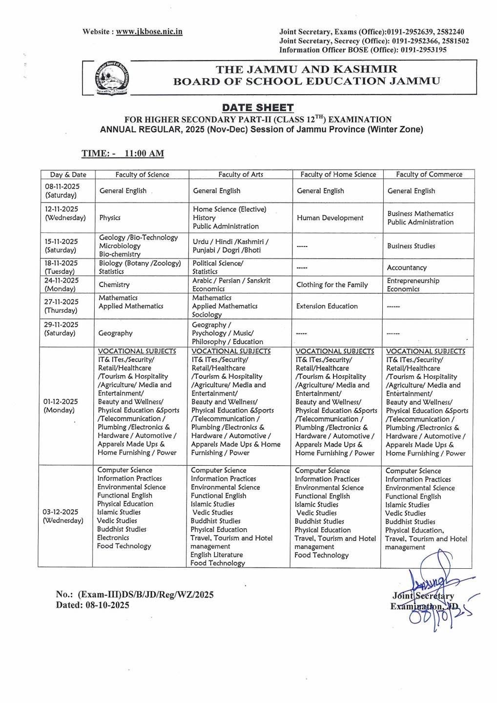 PunjabKesari