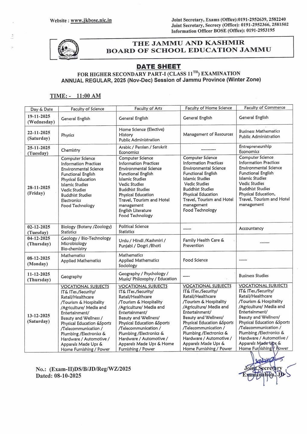 PunjabKesari