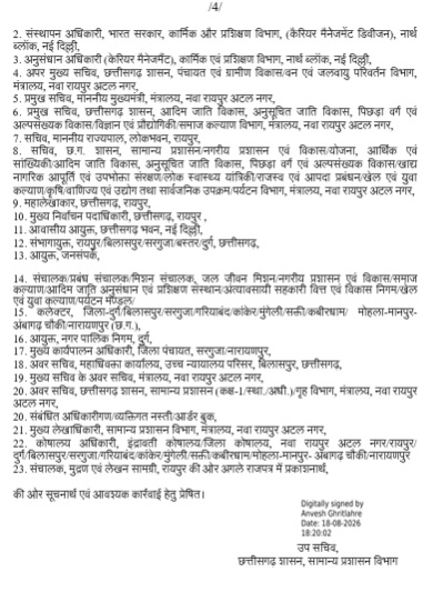PunjabKesari