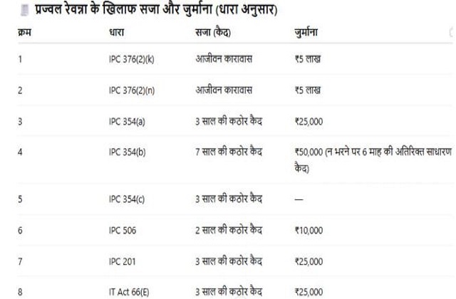 PunjabKesari