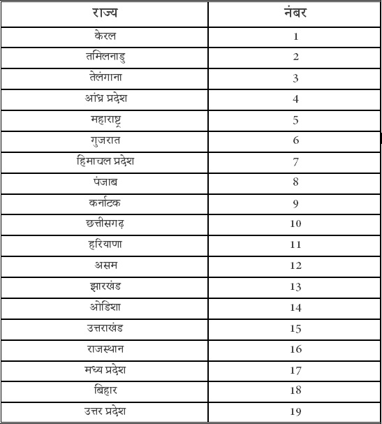 PunjabKesari