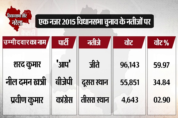 PunjabKesari