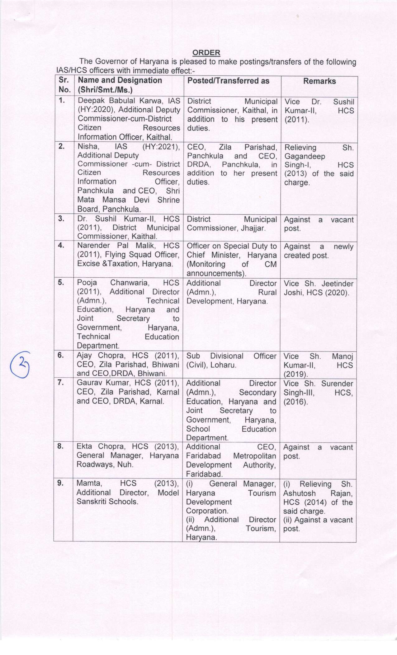 PunjabKesari