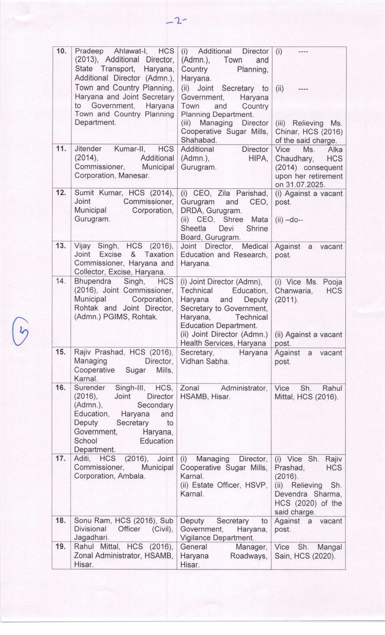 PunjabKesari