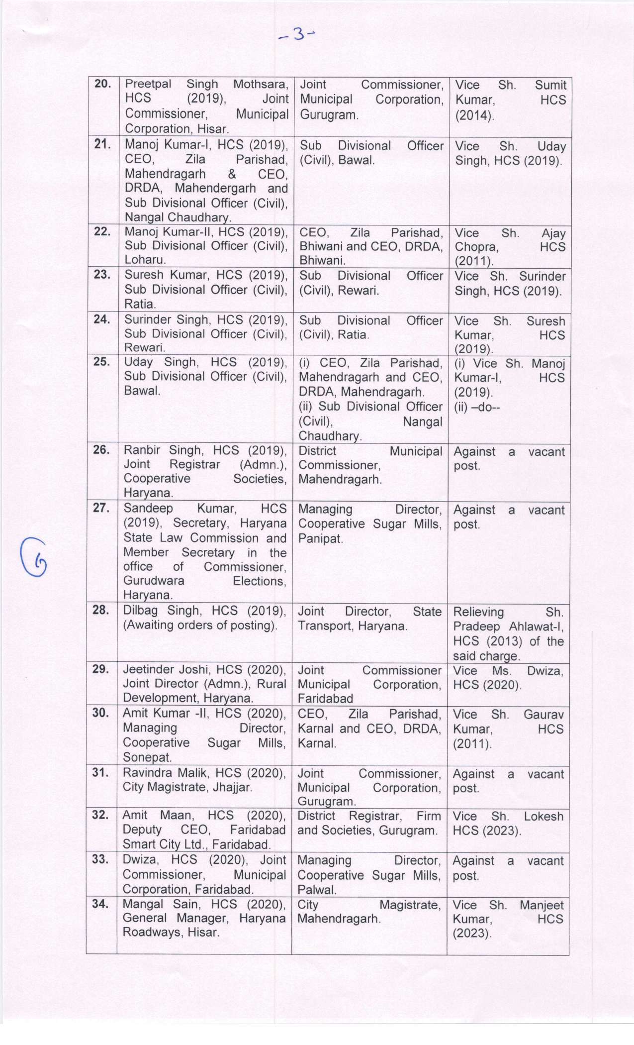 PunjabKesari