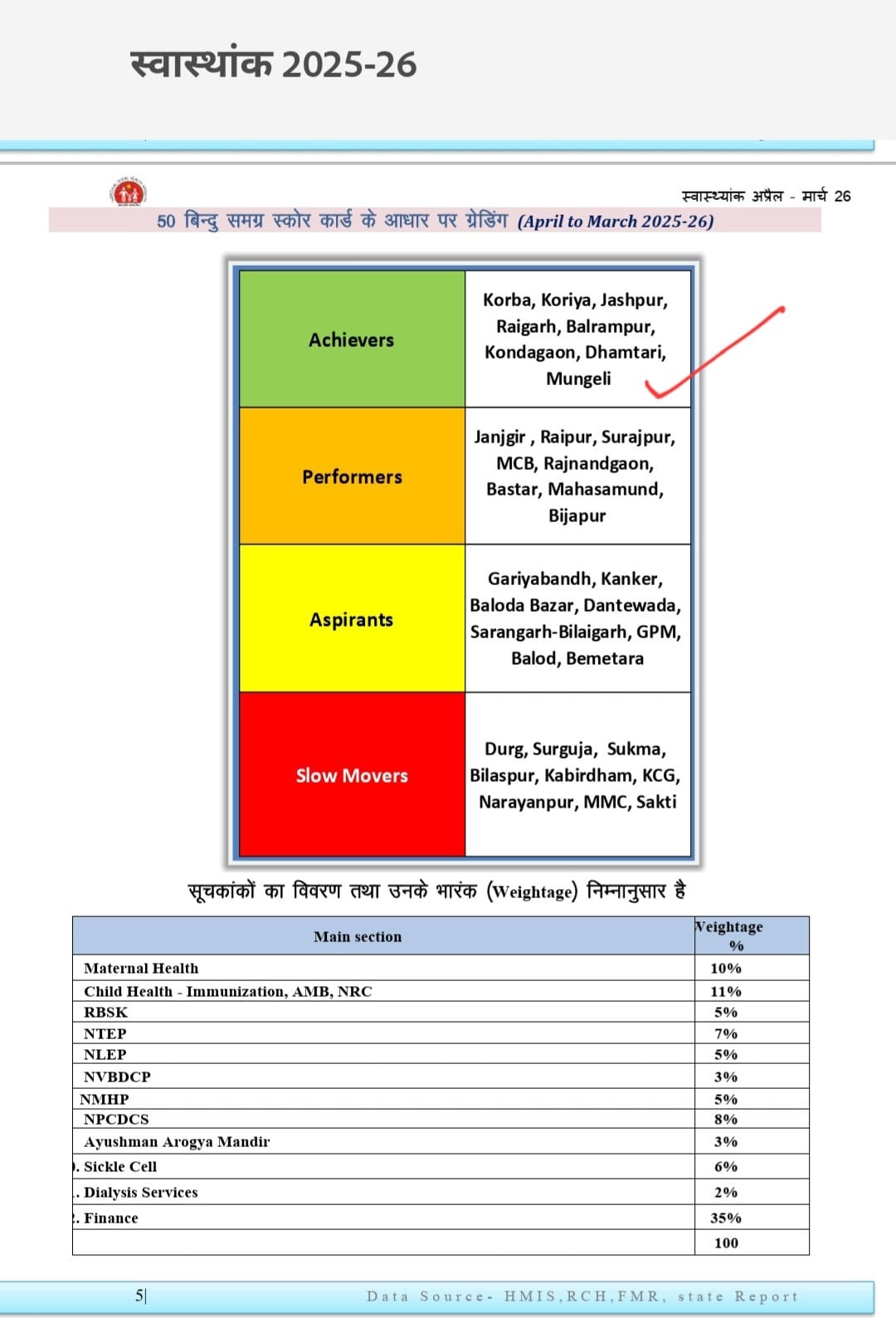 PunjabKesari