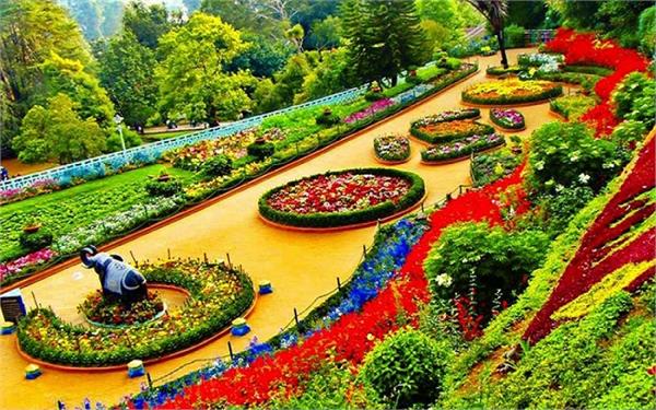 मार्च से जून तक घूमने के लिए बेस्ट हैं भारत की ये Spring Destination