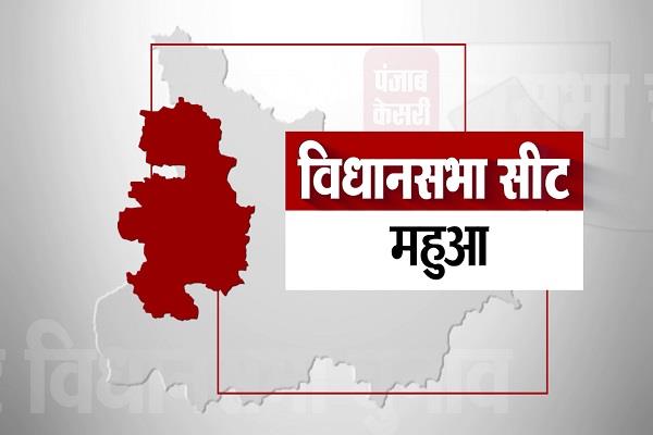 Mahua Assembly Seat महुआ विधानसभा सीट के पिछले नतीजे II Bihar Election