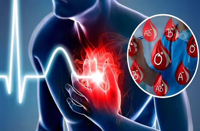 रिपोर्ट में हुआ खुलासा: इन दो ब्लड ग्रुप वालों को सबसे ज्यादा Heart Attack का खतरा!
