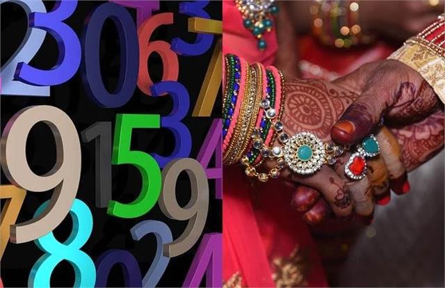 क्या आपका प्यार शादी तक पहुंचेगा? Date Of Birth खोलेगी राज