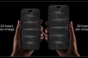 Gadgets