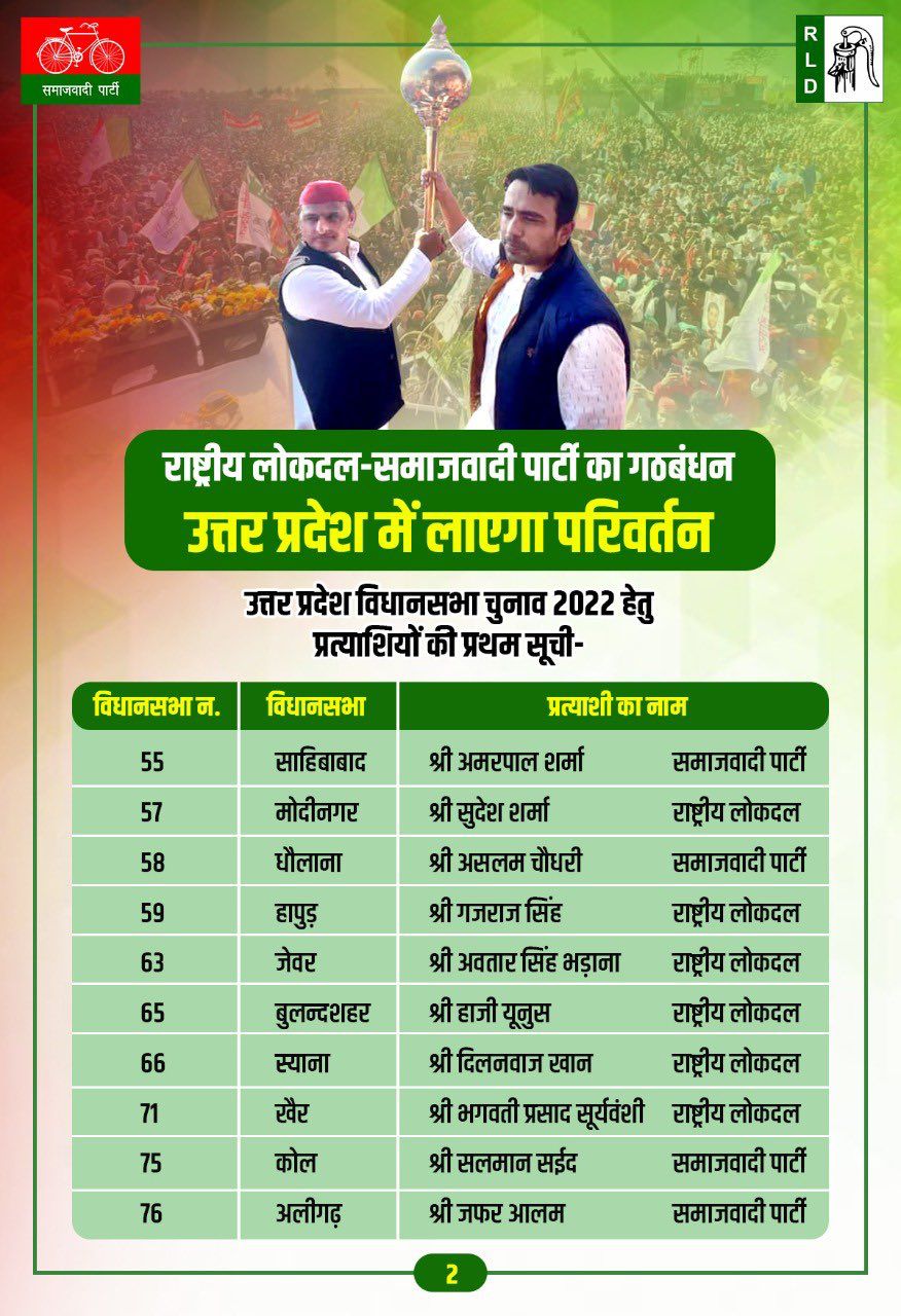 PunjabKesari