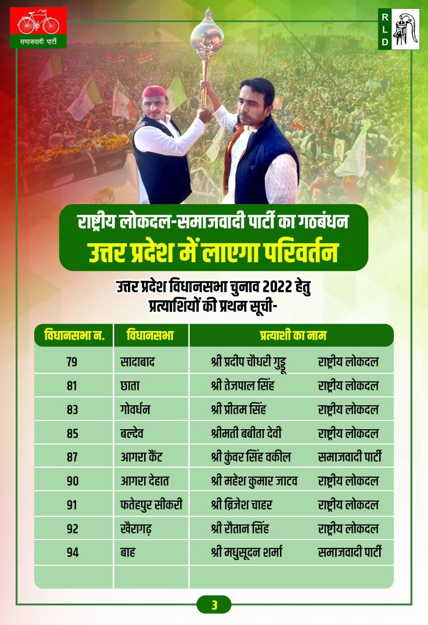PunjabKesari