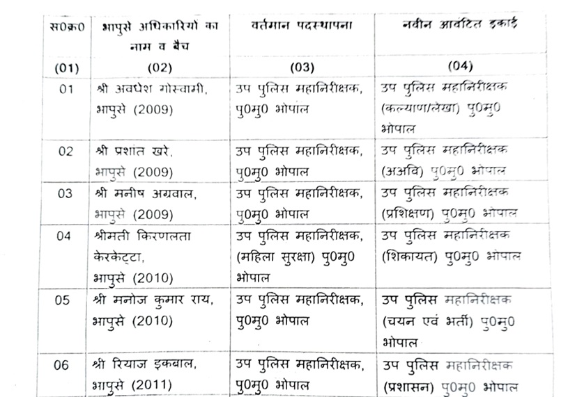 PunjabKesari