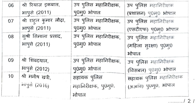 PunjabKesari