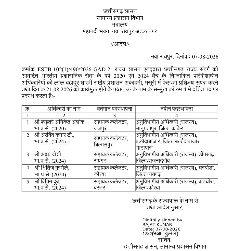 PunjabKesari