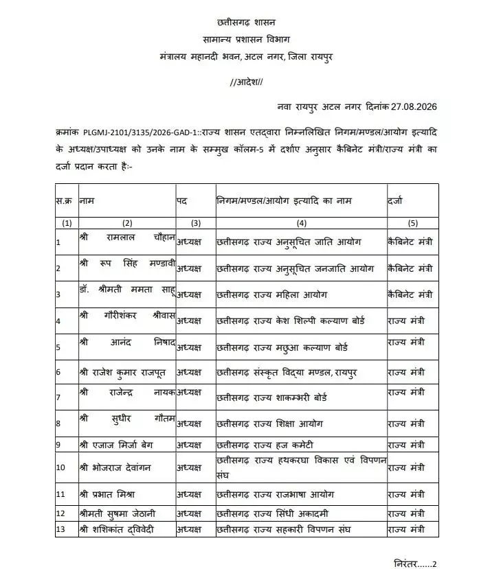 PunjabKesari