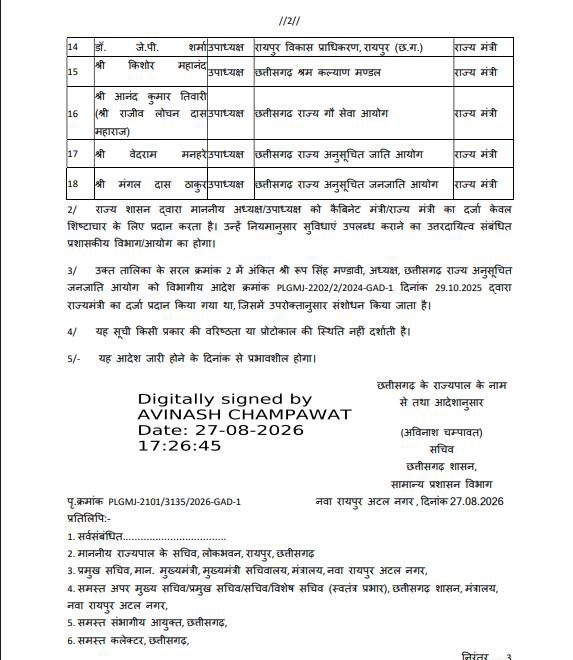 PunjabKesari