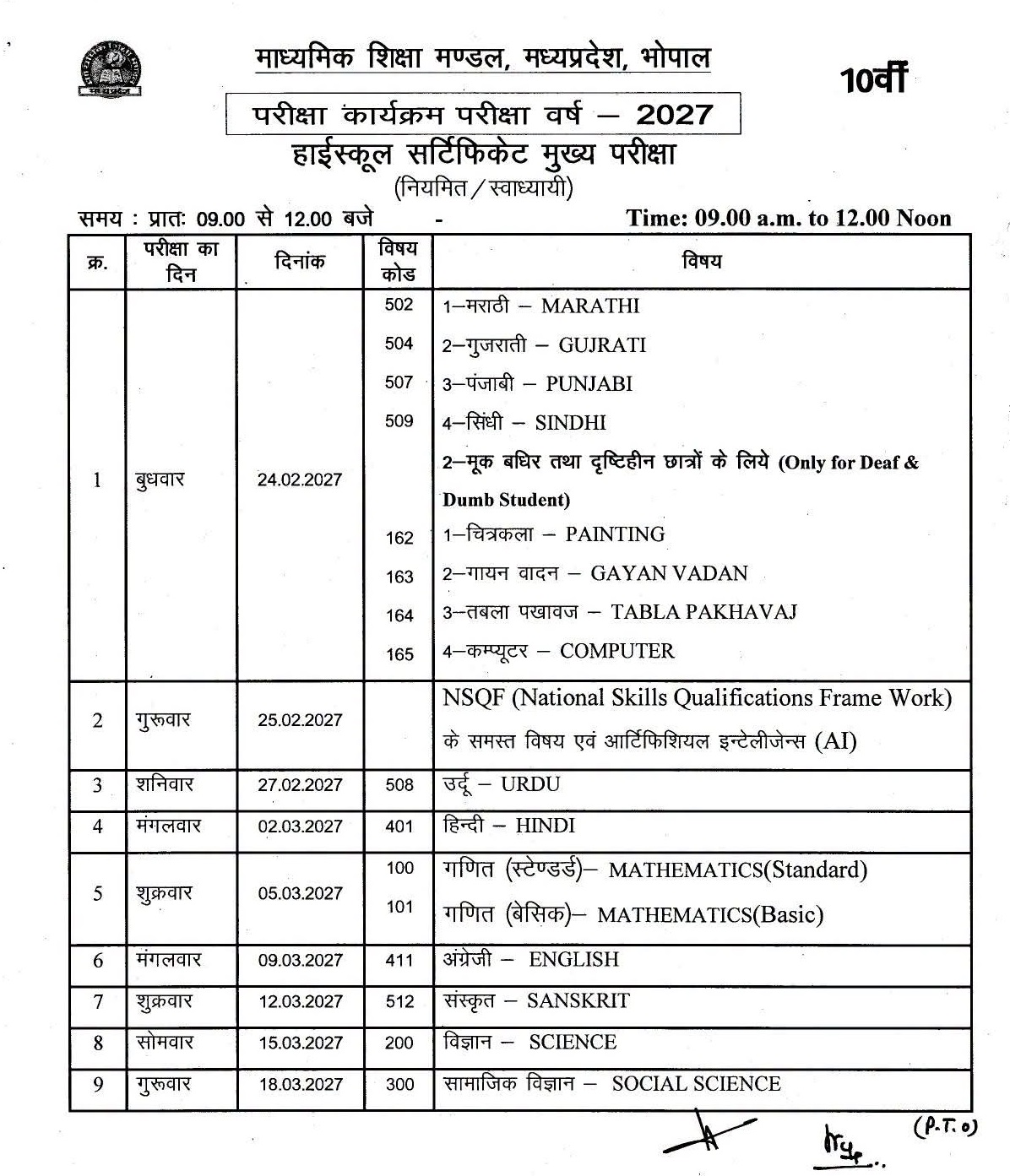 PunjabKesari