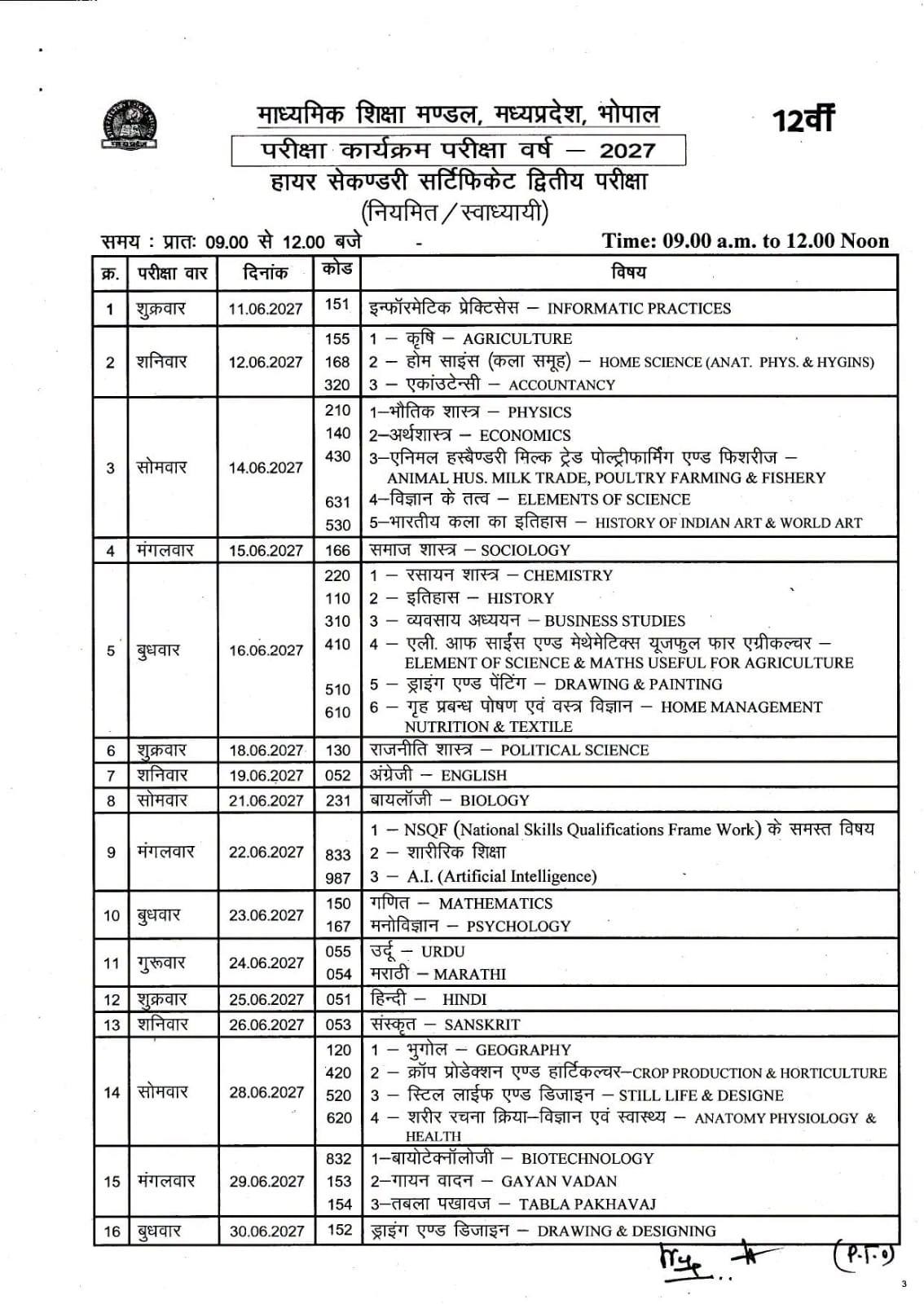 PunjabKesari