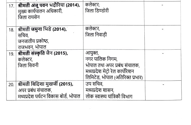 PunjabKesari
