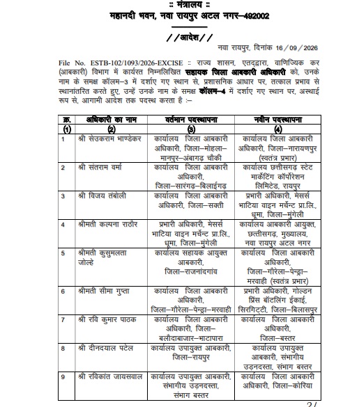 PunjabKesari