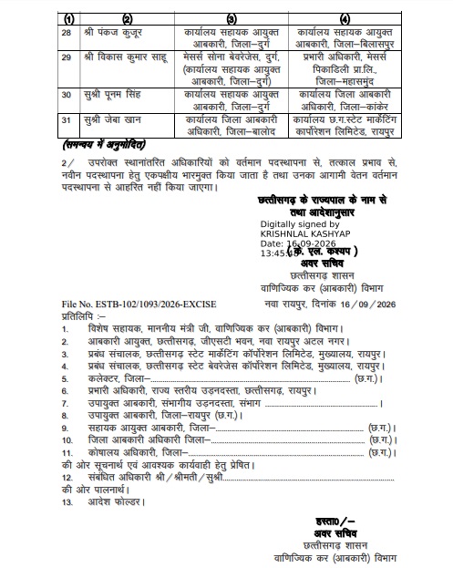 PunjabKesari