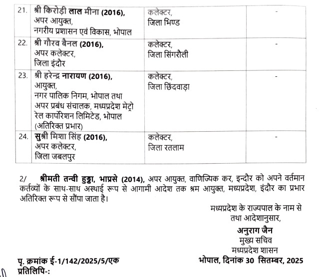 PunjabKesari