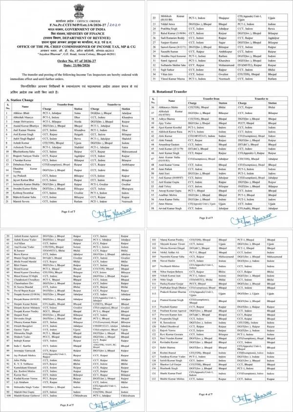 PunjabKesari