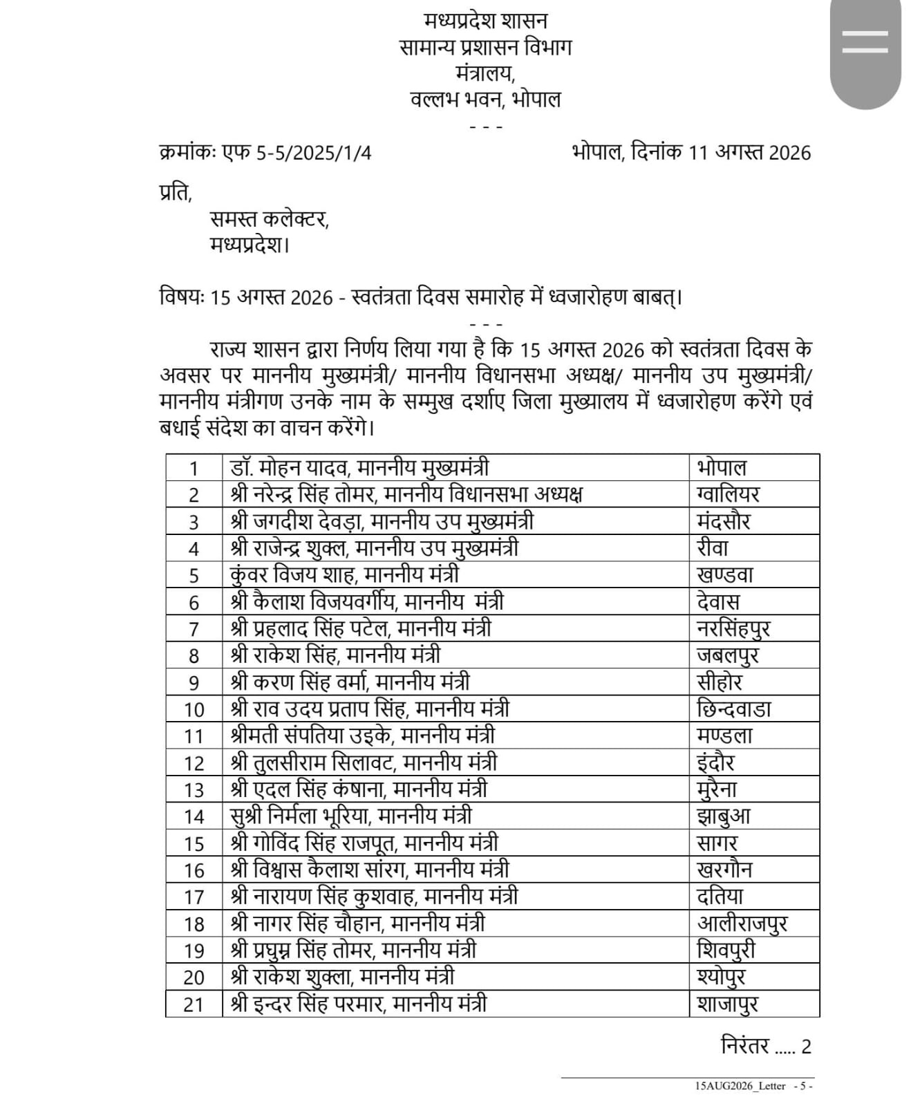 PunjabKesari