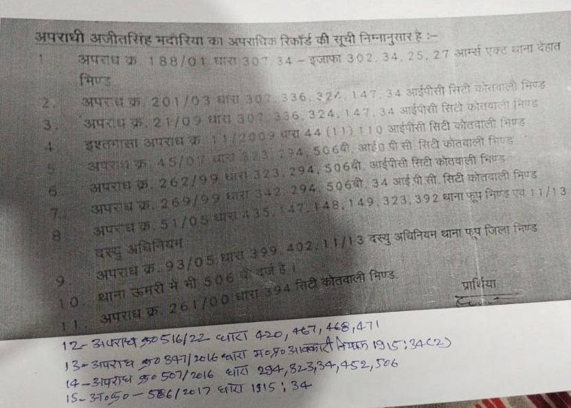 PunjabKesari
