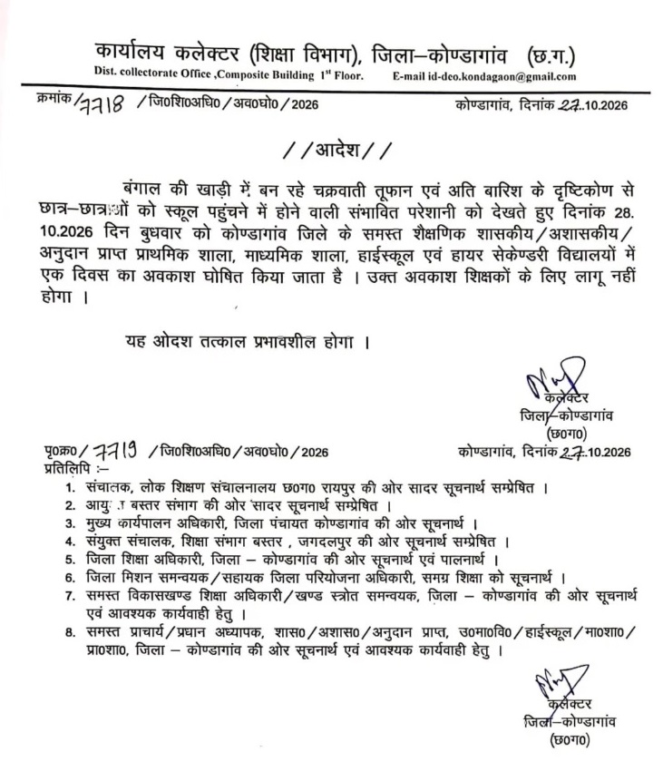 PunjabKesari