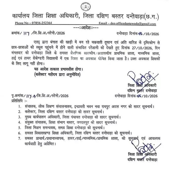 PunjabKesari