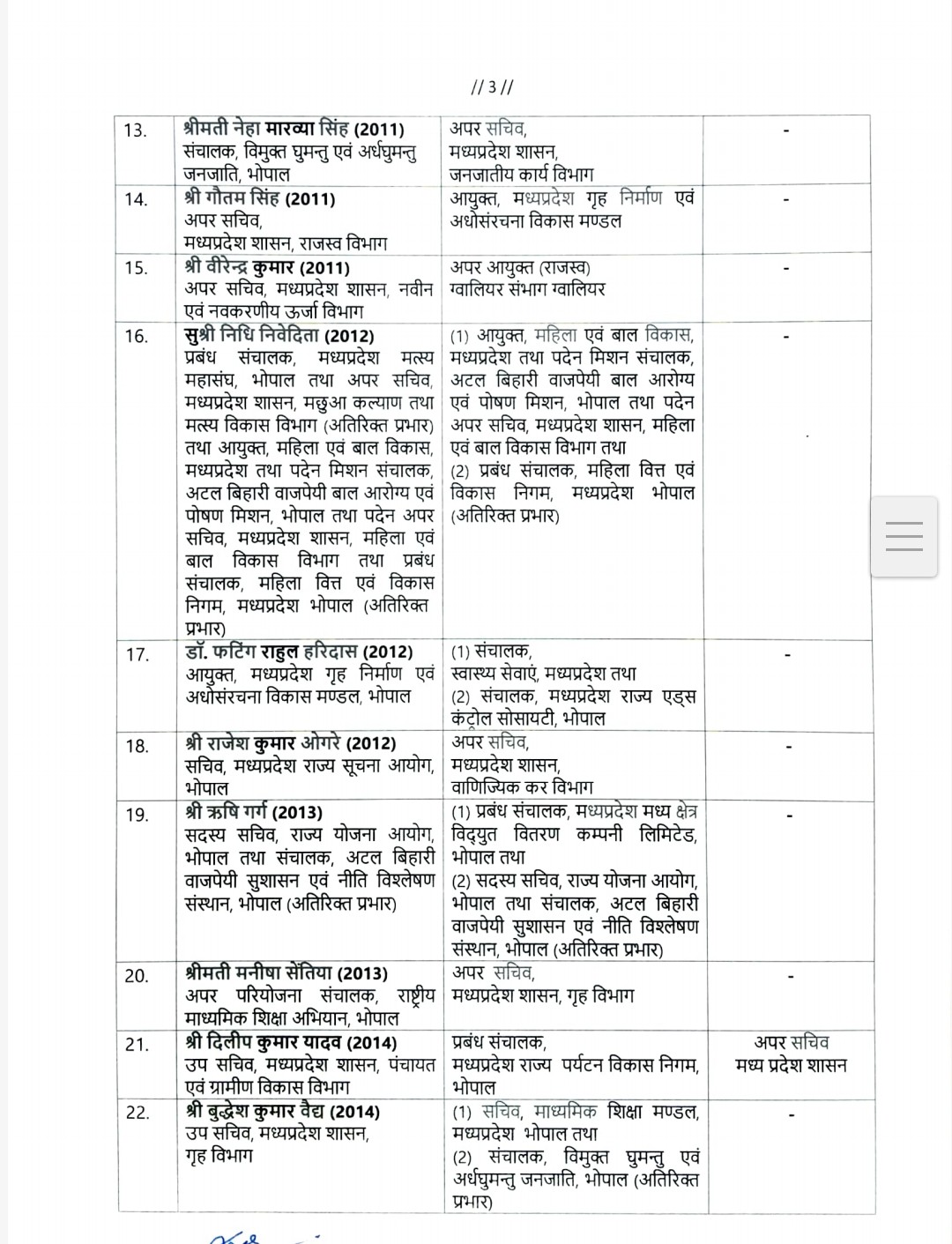 PunjabKesari