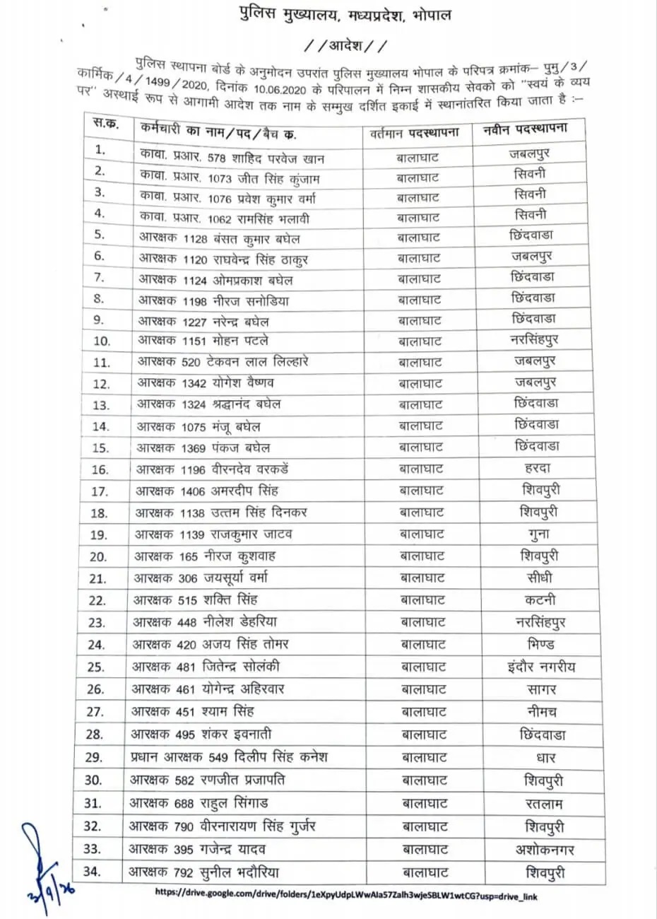 PunjabKesari