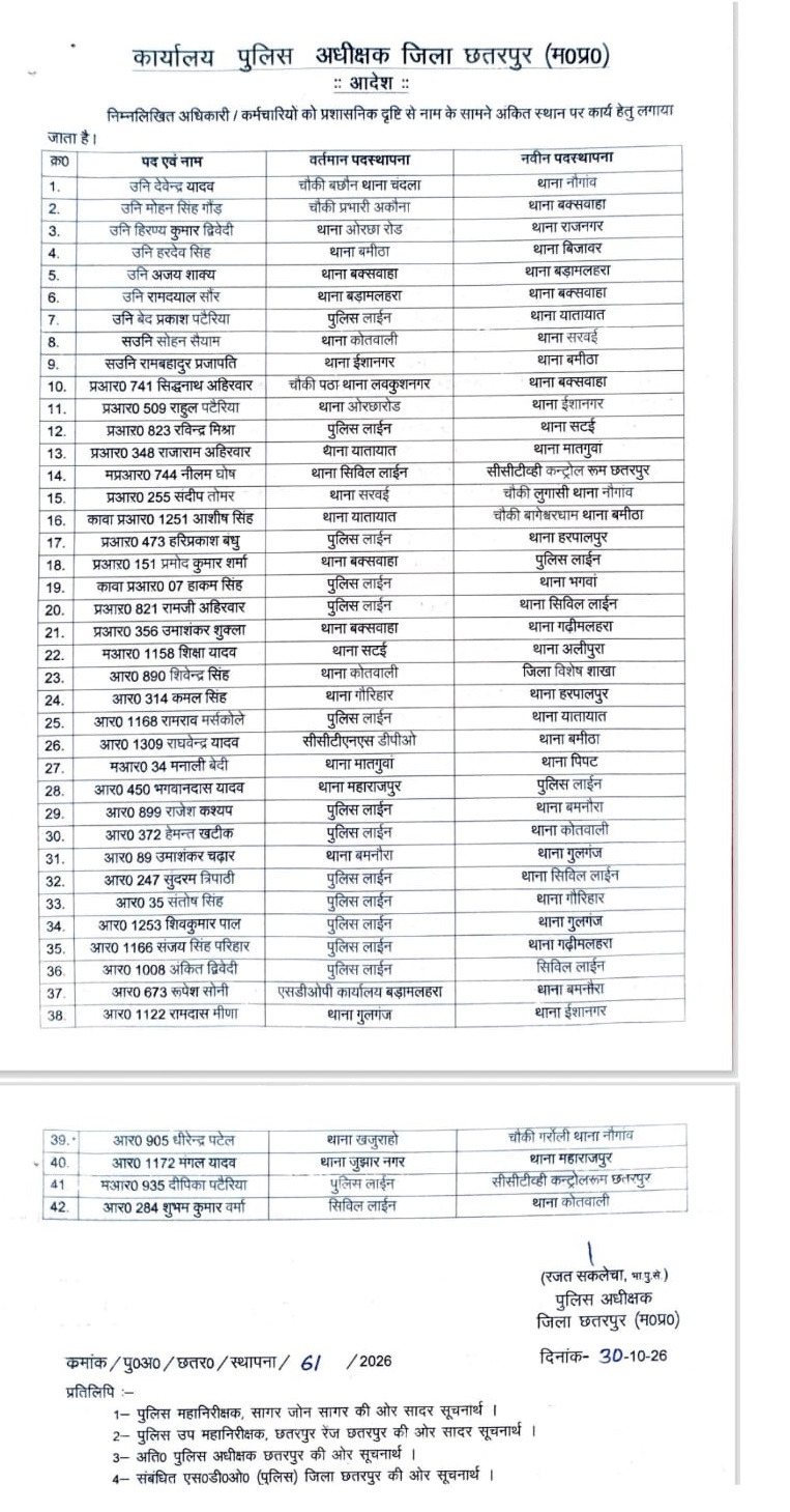 PunjabKesari