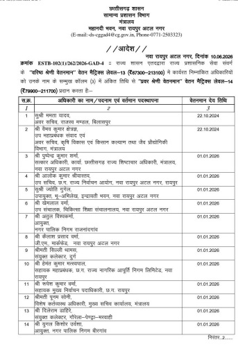 PunjabKesari