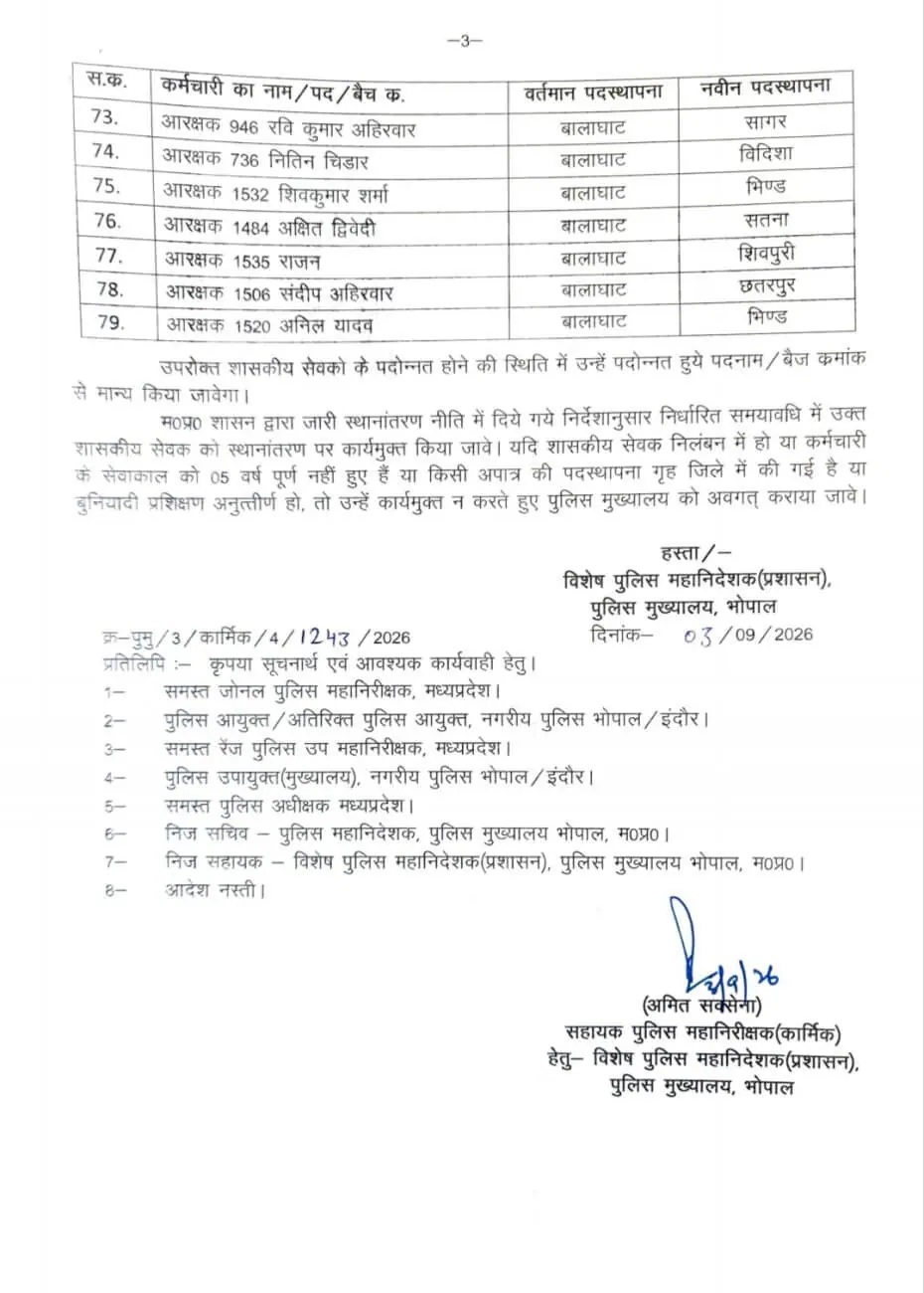 PunjabKesari