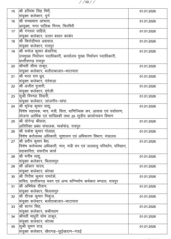 PunjabKesari