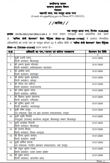 PunjabKesari