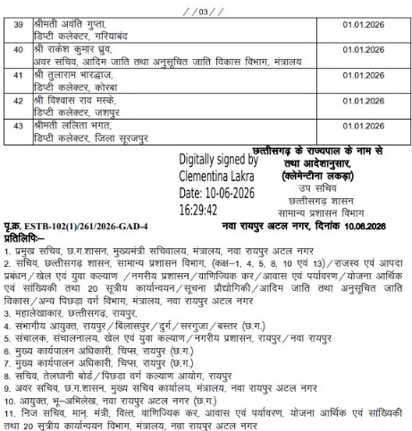 PunjabKesari