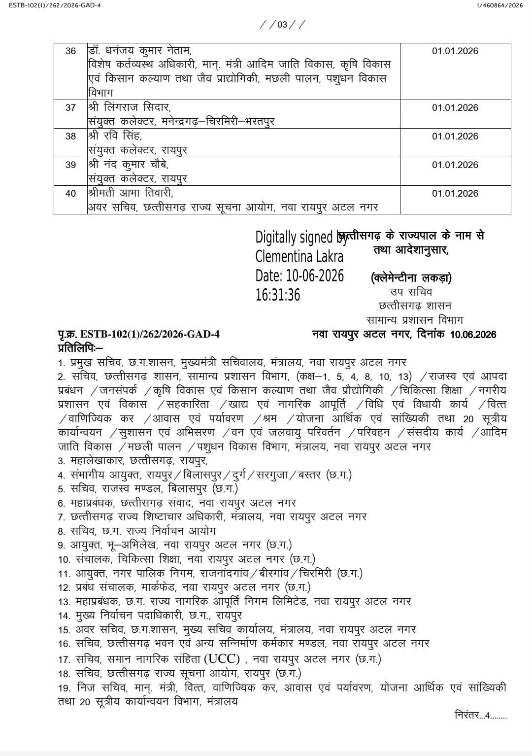PunjabKesari