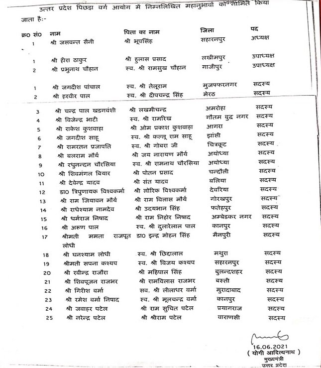 PunjabKesari