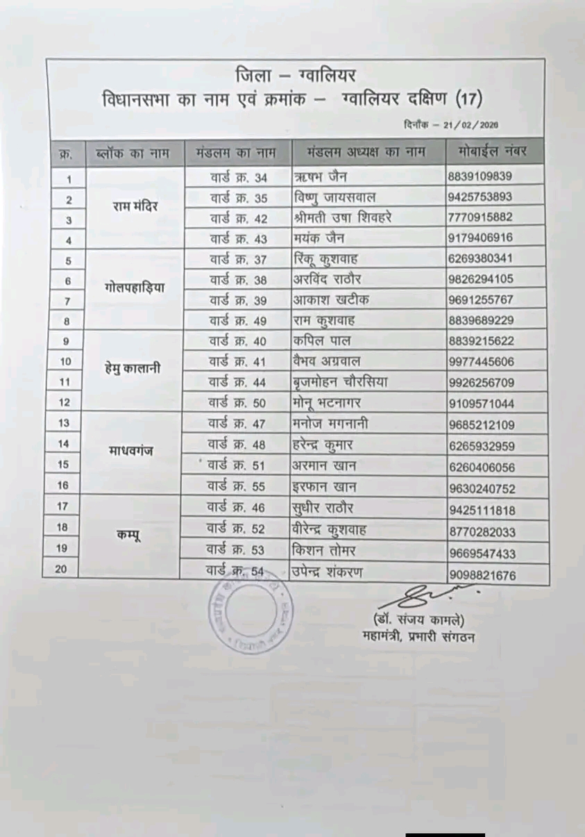 PunjabKesari